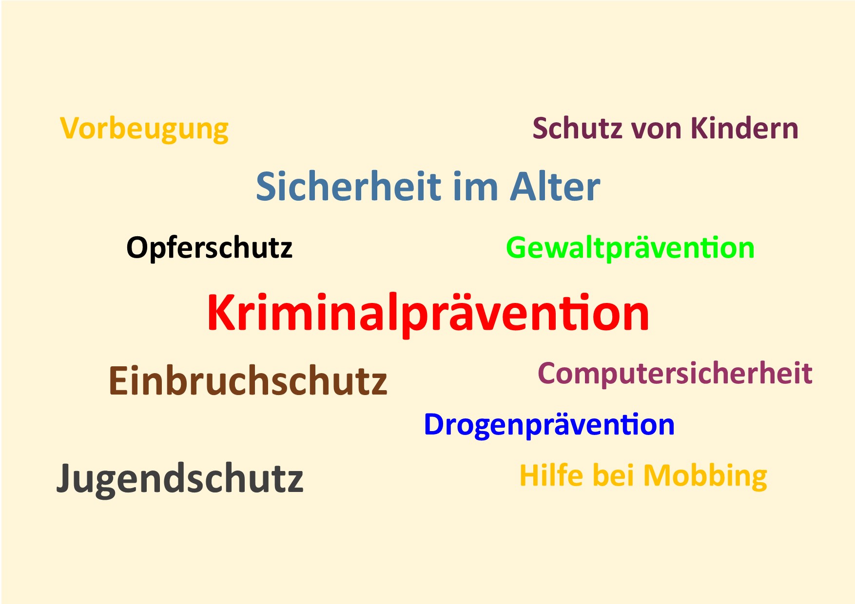 Bild zeigt Logo der Kriminalprävention